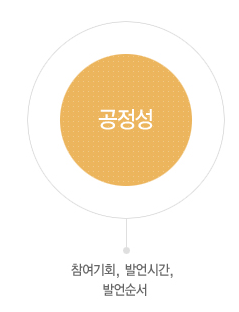 대선토론