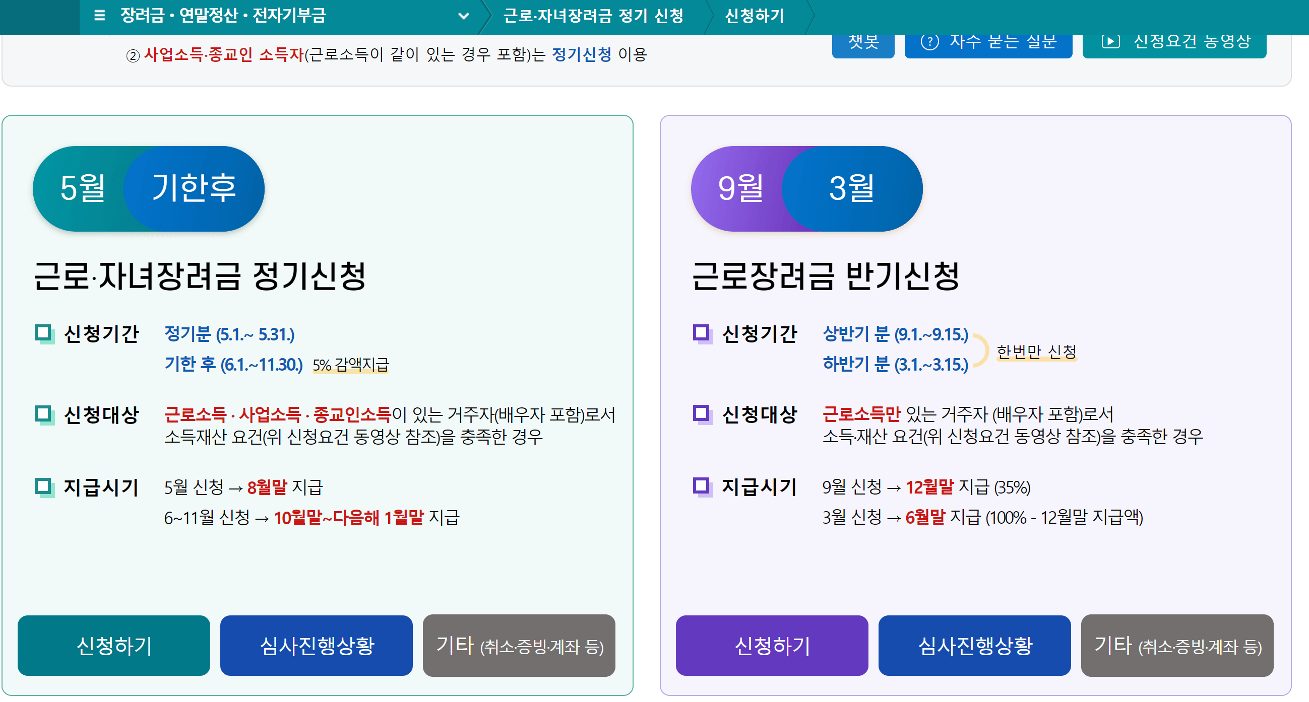 근로·자녀장려금 지급시기, 자격조건, 신청기한 확실하게 알아보자