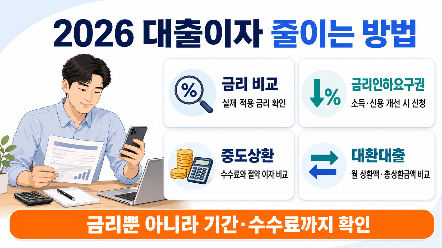 2026년 대출이자 줄이는 방법과 금리인하요구권, 중도상환 및 대환대출 비교
