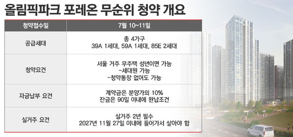 올림픽파크포레온 무순위 청약