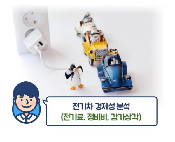 전기차 경제성 분석 (전기료, 정비비, 감가상각)