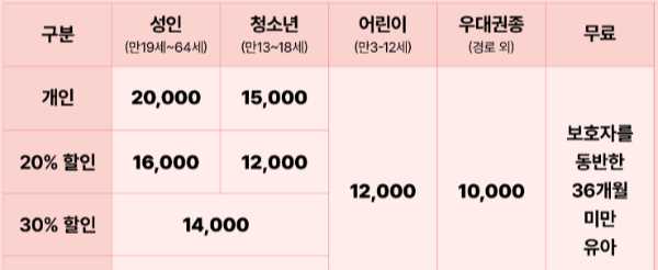 미셸-들라크루아전-티켓가격