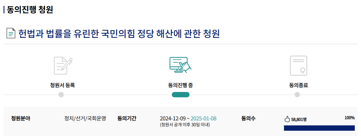 국민의힘 정당 해산 청원 사이트