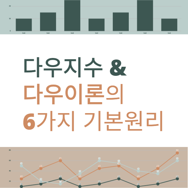 썸네일-다우이론의6가지기본원리