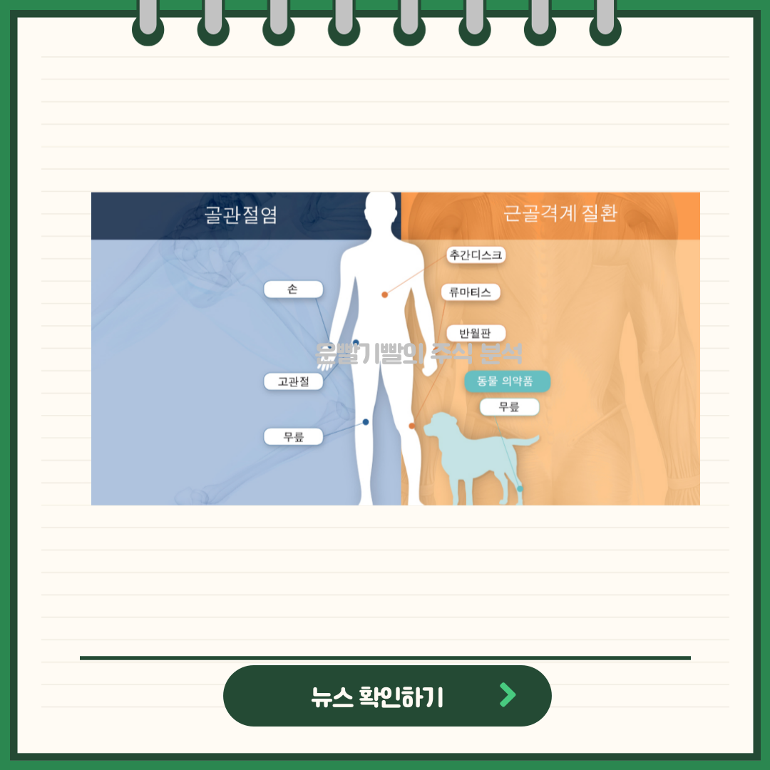 코오롱티슈진 뉴스