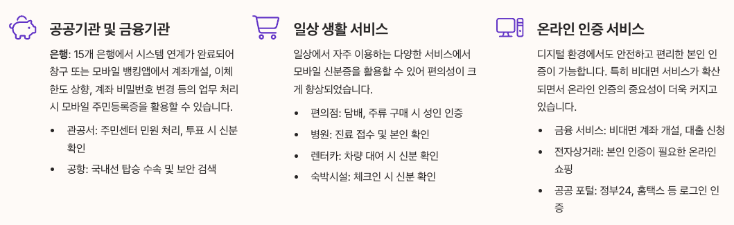 모바일 운전면허증 사용처 및 활용범위 정리 이미지