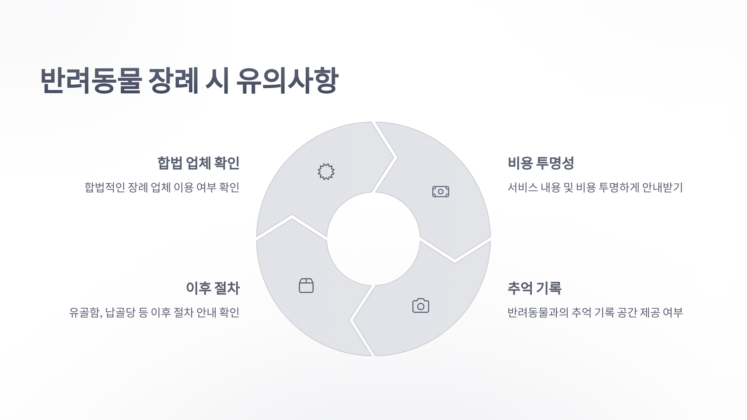 참조-반려동물-장례-5