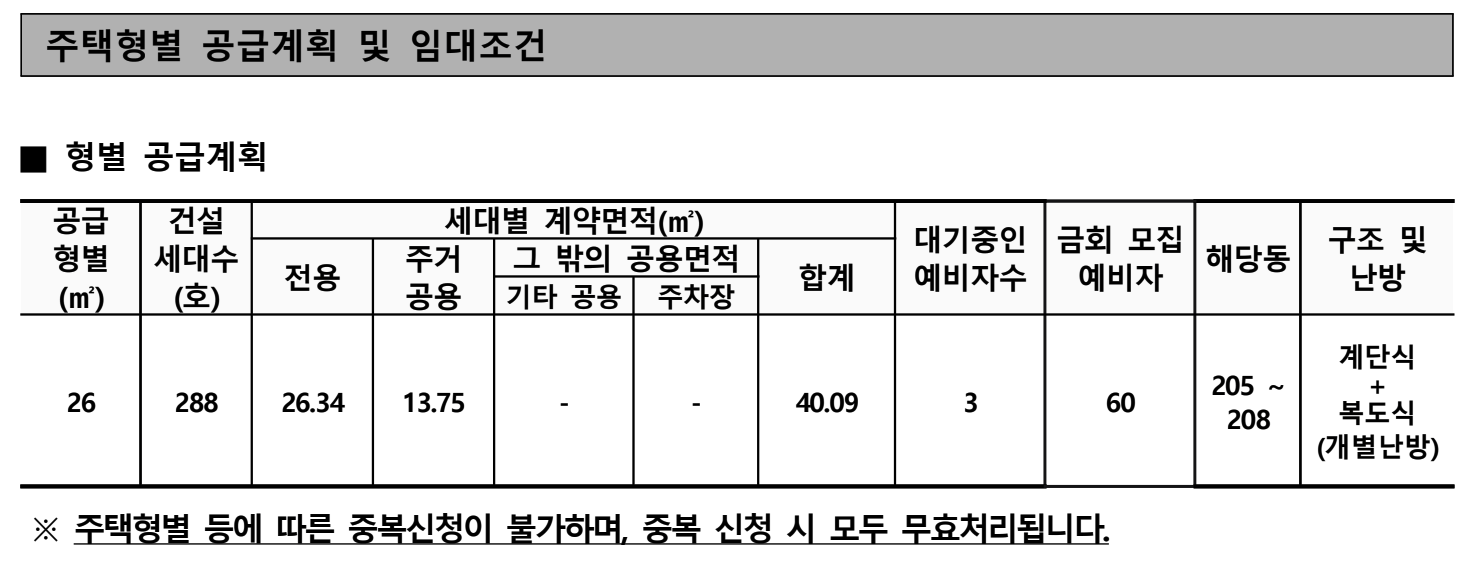 공급형별 세대면적 및 모집호수
