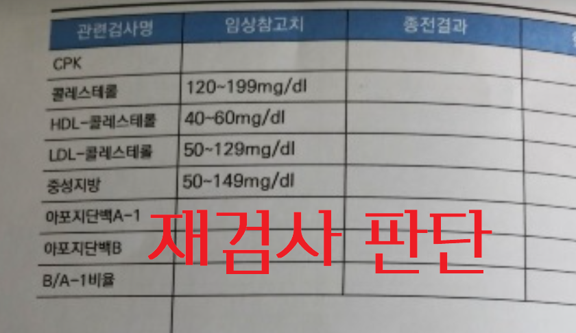 국가 건강검진 재검사 판단 시 절차