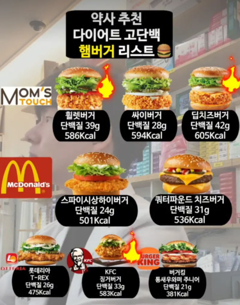 다이어트-고단백-햄버거-리스트-사진