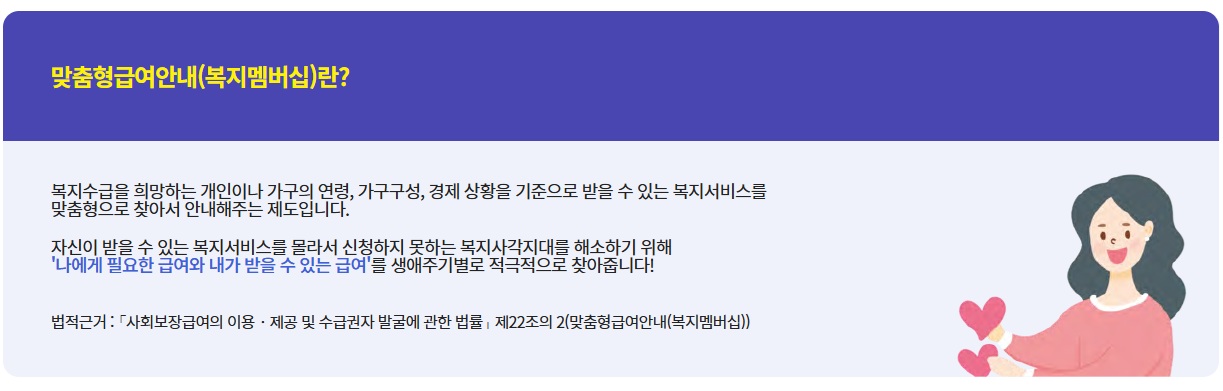맞춤형급여안내 복지멤버십이란