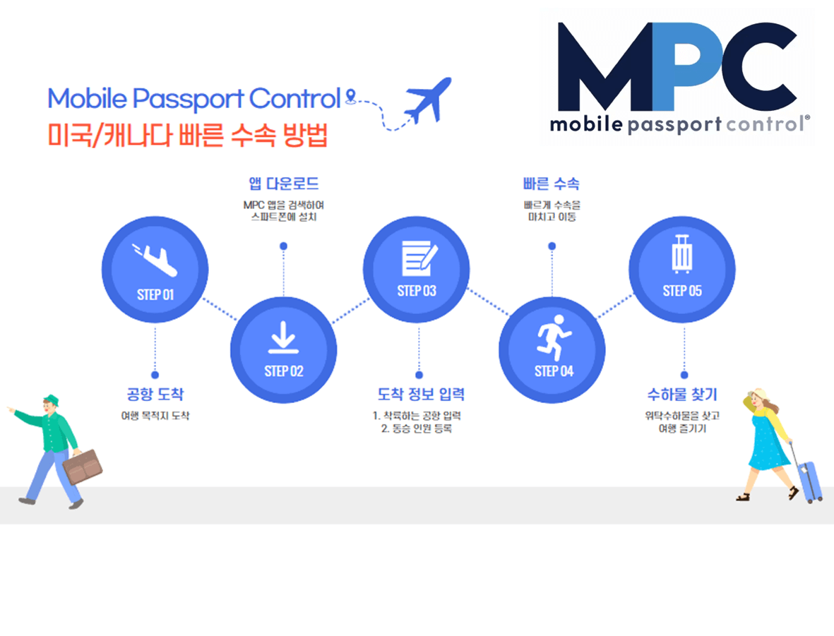 모바일 여권 앱 MPC ❘ 미국 · 캐나다 빠른 수속