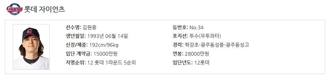 WBC 대한민국 선수명단