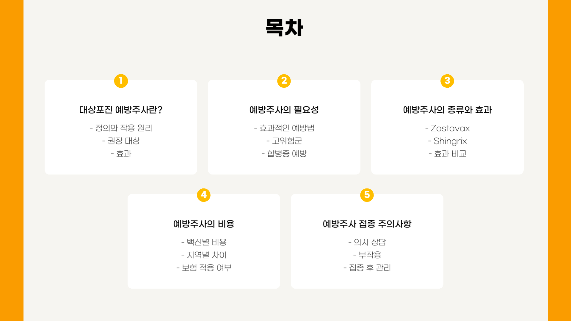대상포진 예방주사, 비용과 효과 비교