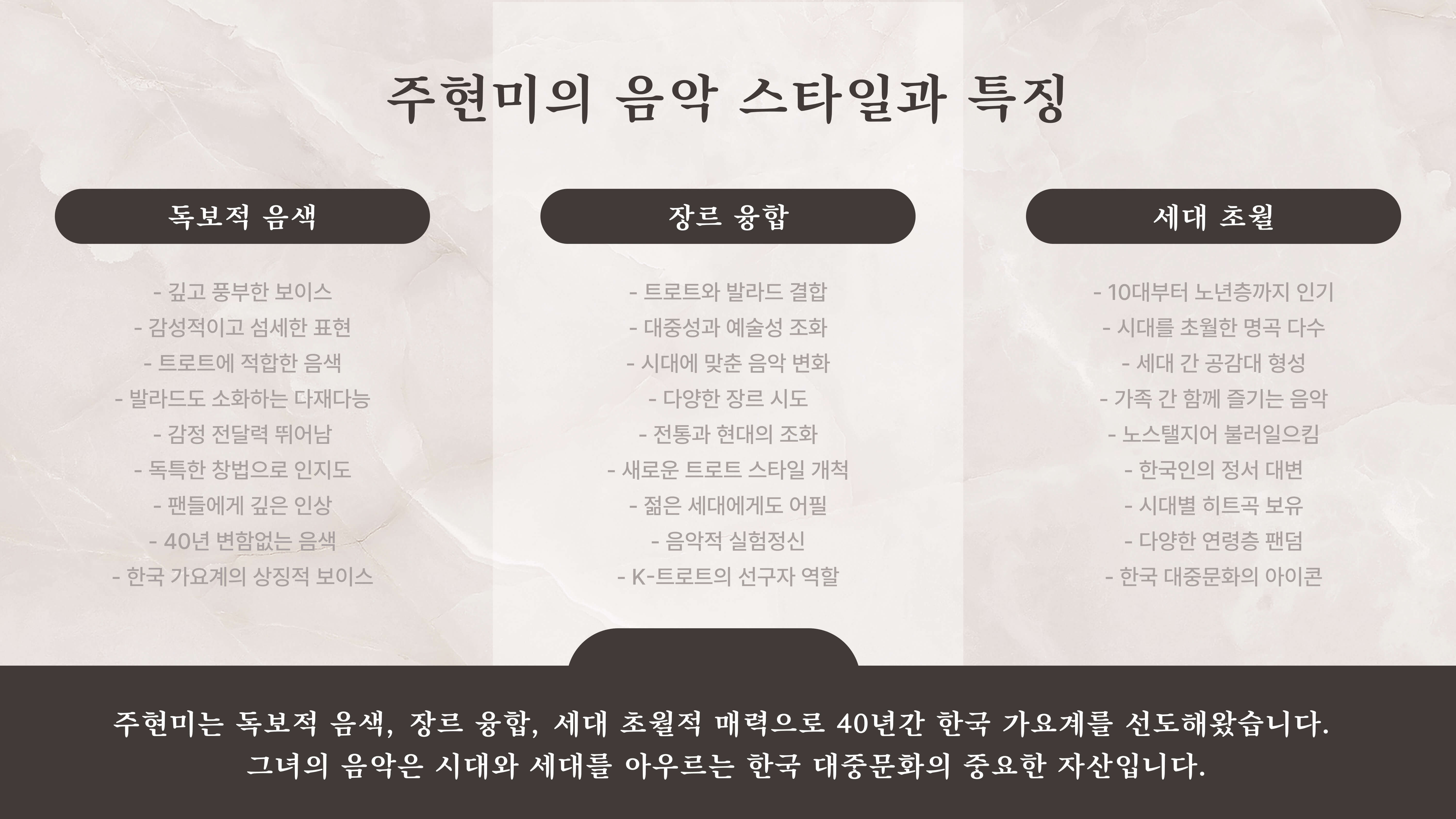 주현미 데뷔 40주년 전국투어 콘서트 "더 퀸"
