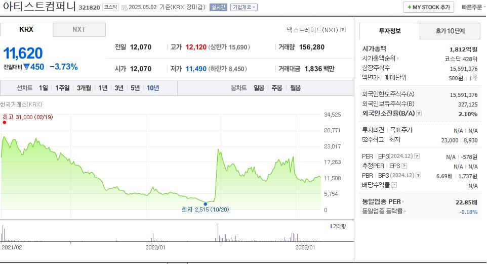 오징어 게임 시즌3 관련주