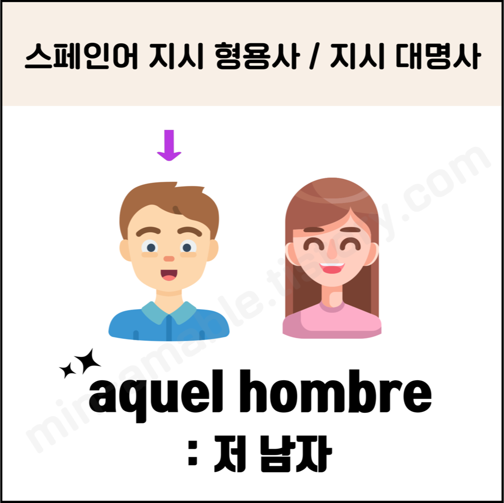 스페인어지시사
