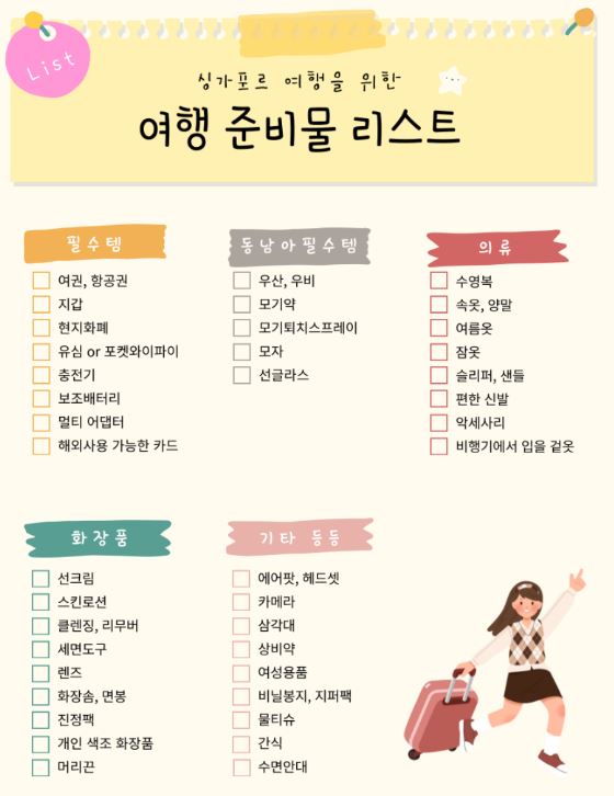 기타 필수 여행 아이템