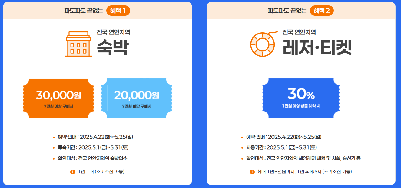 5월-바다가는달-캠페인-해양-여행-할인-혜택-총정리