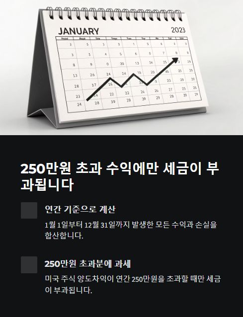 250만원 초과 수익에만 세금이 부과 됩니다