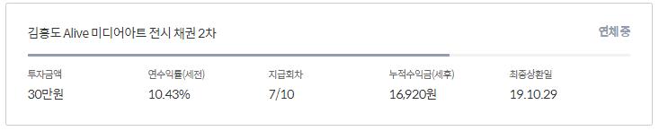 나의 어니스트펀드 연체 및 부실 현황