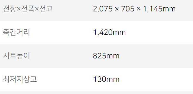 2021-스즈키-GSX-R1000-사이즈표