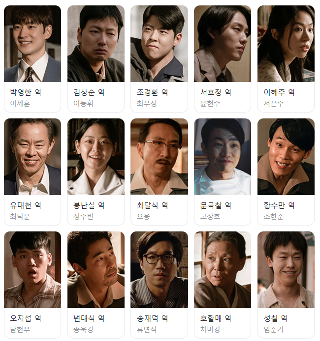 수사반장-1958-포스터-출연진