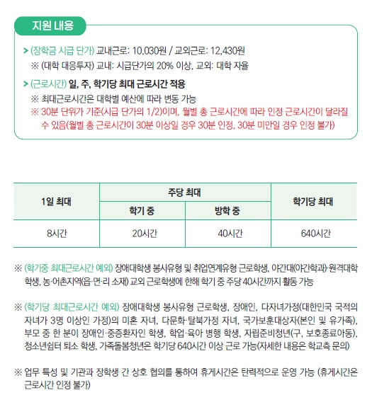 대학생근로장학금3분확인