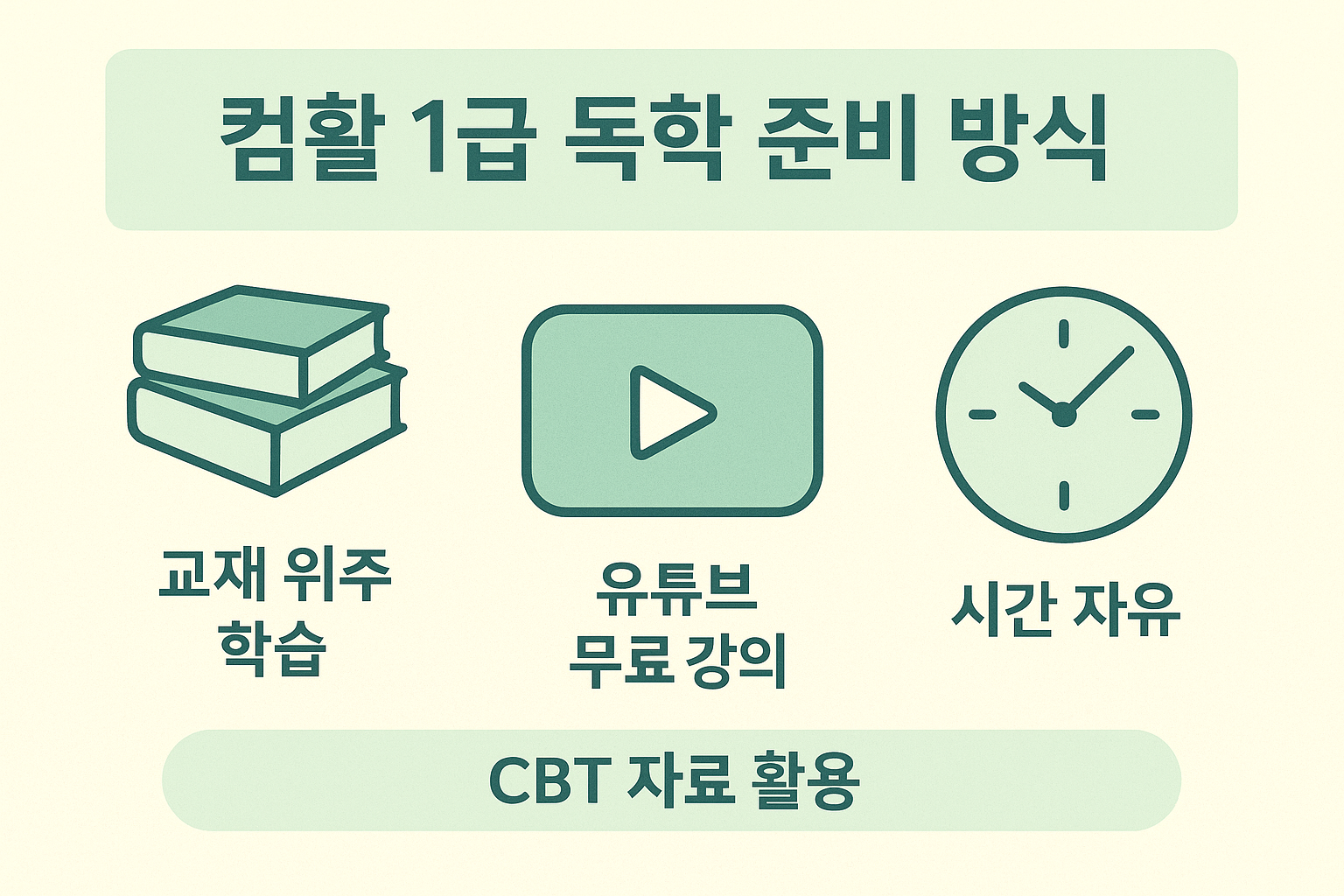 컴활 1급 독학 준비에 필요한 교재 학습, 유튜브 강의 활용, 시간의 유연성, CBT 문제집 자료 등 대표적인 독학 장점을 시각적으로 구성한 인포그래픽입니다.