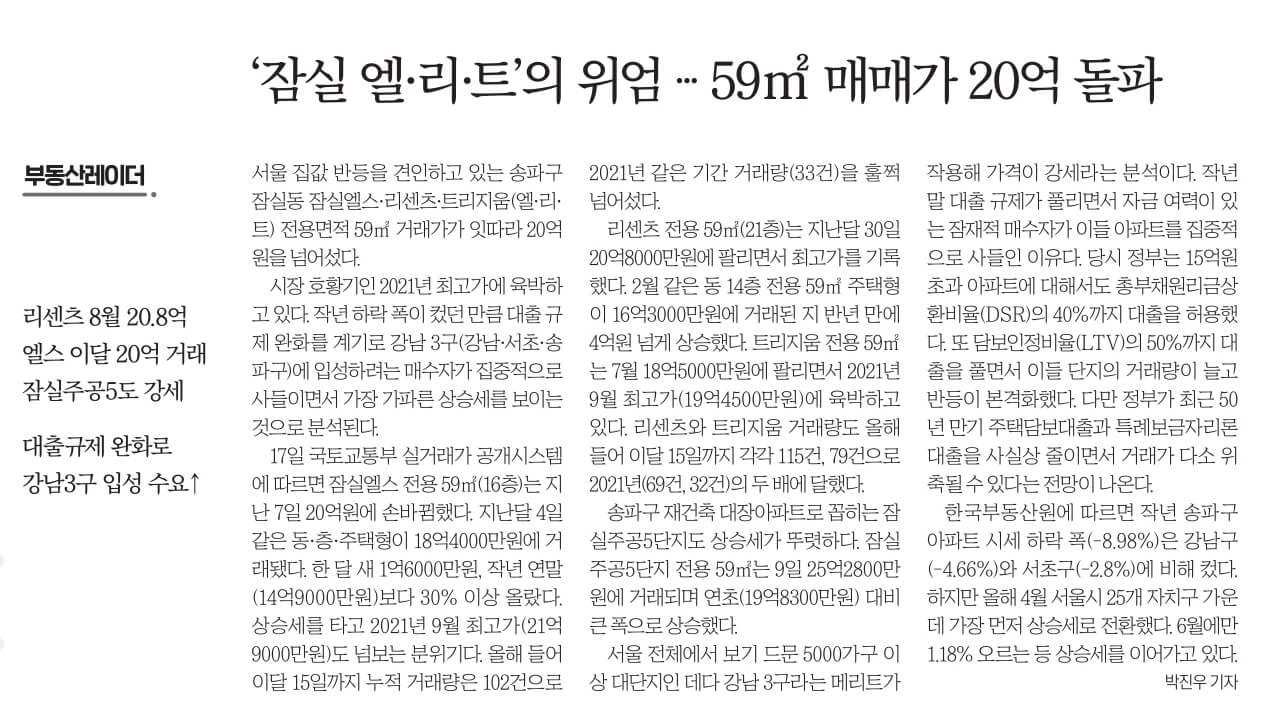 9월 19일 월 경제뉴스 부동산뉴스 헤드라인뉴스