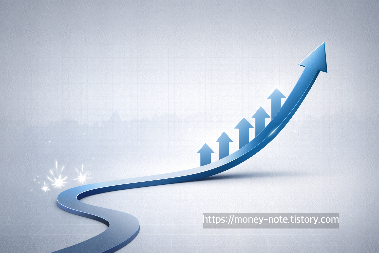 투자 포인트: 단기적 급등보다 장기적 패러다임 변화에 주목