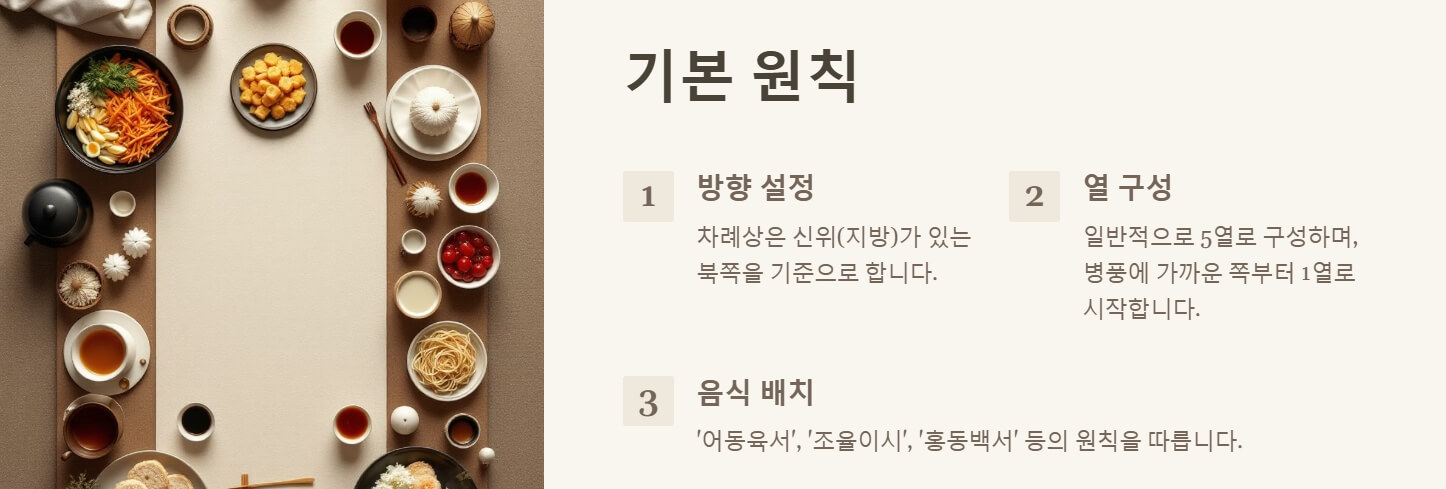 설날 차례상 차리는 방법