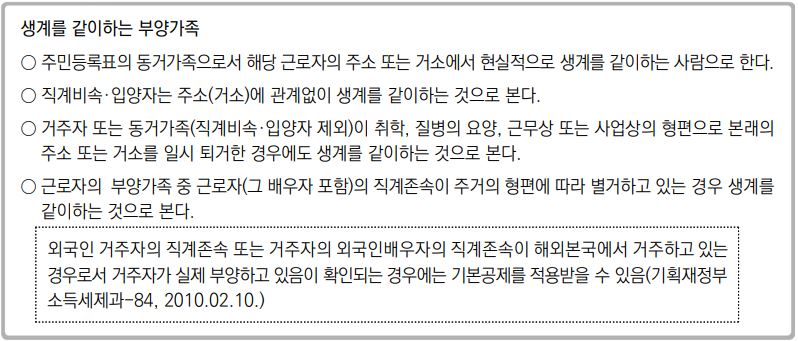 연말정산 인적공제