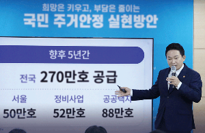 주택정책
미혼자 주택보급