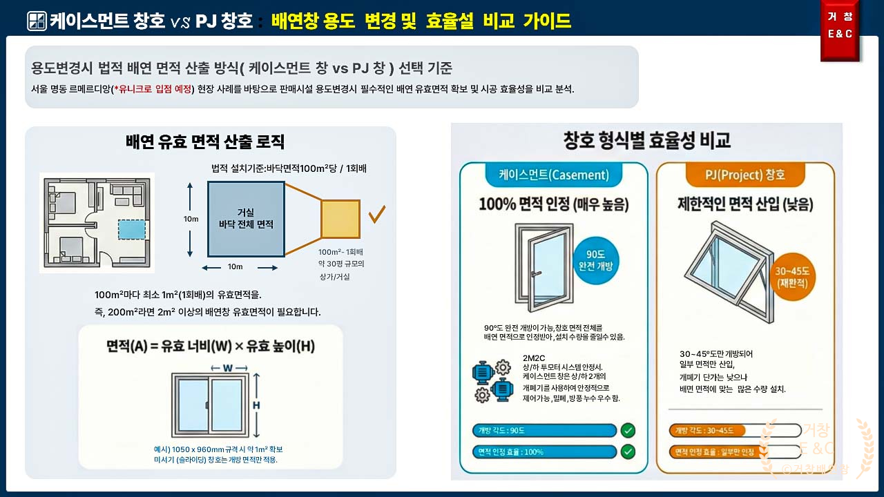 명동 르메르디앙 용도변경 현장 배연창 유효면적 산출 근거 도면