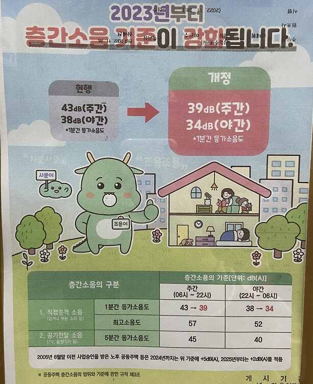 2023년_층간소음_개정사항