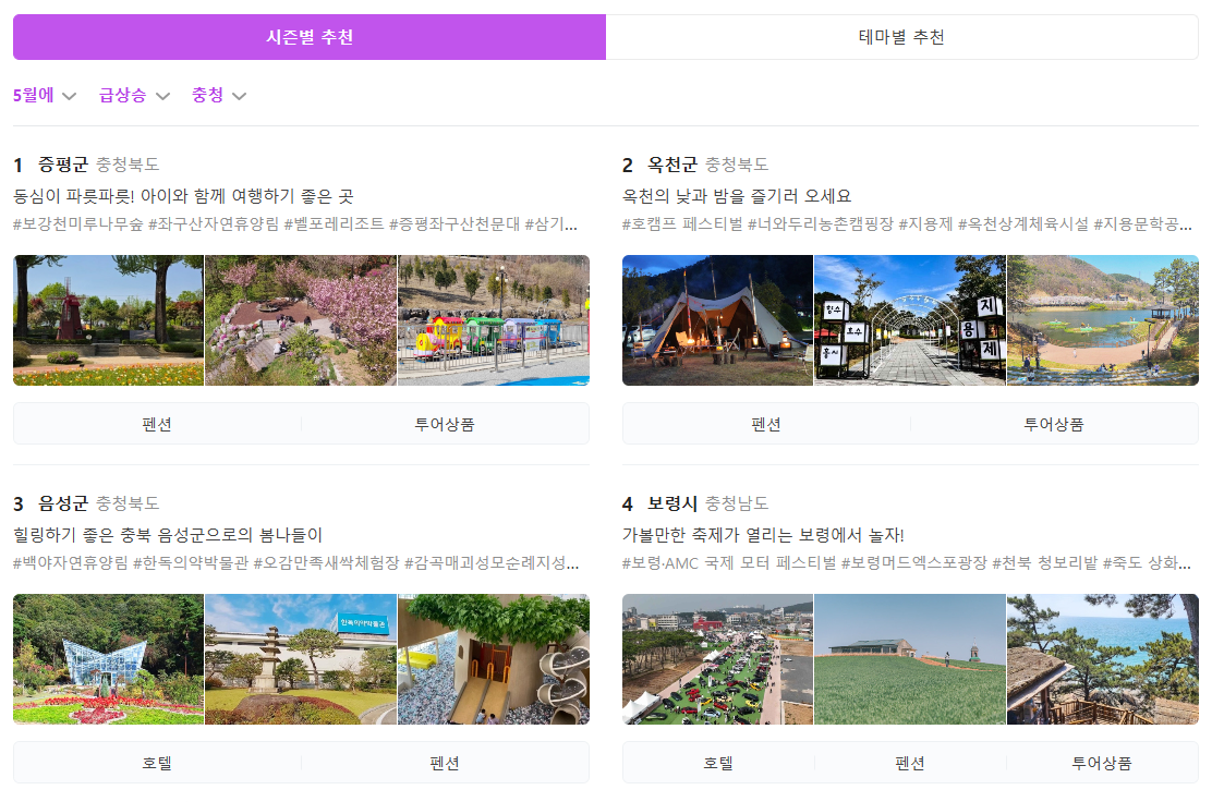 5월 충청도 여행지 추천