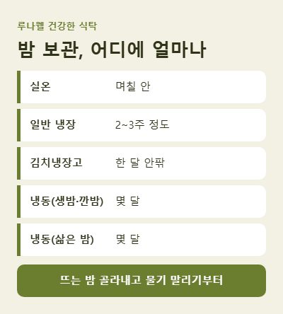 밤 보관하는 방법