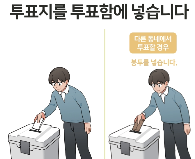 투표함 넣기