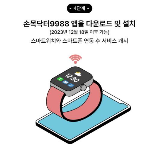 손목닥터 9988 신청방법