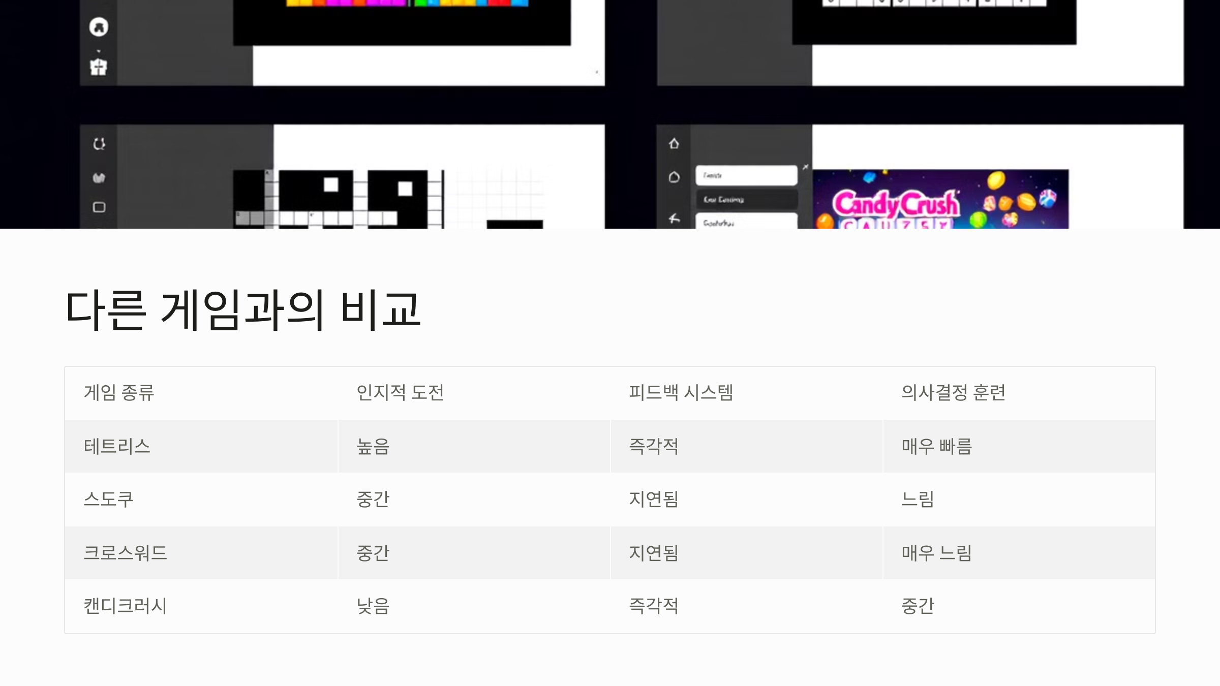 다른 게임과의 비교