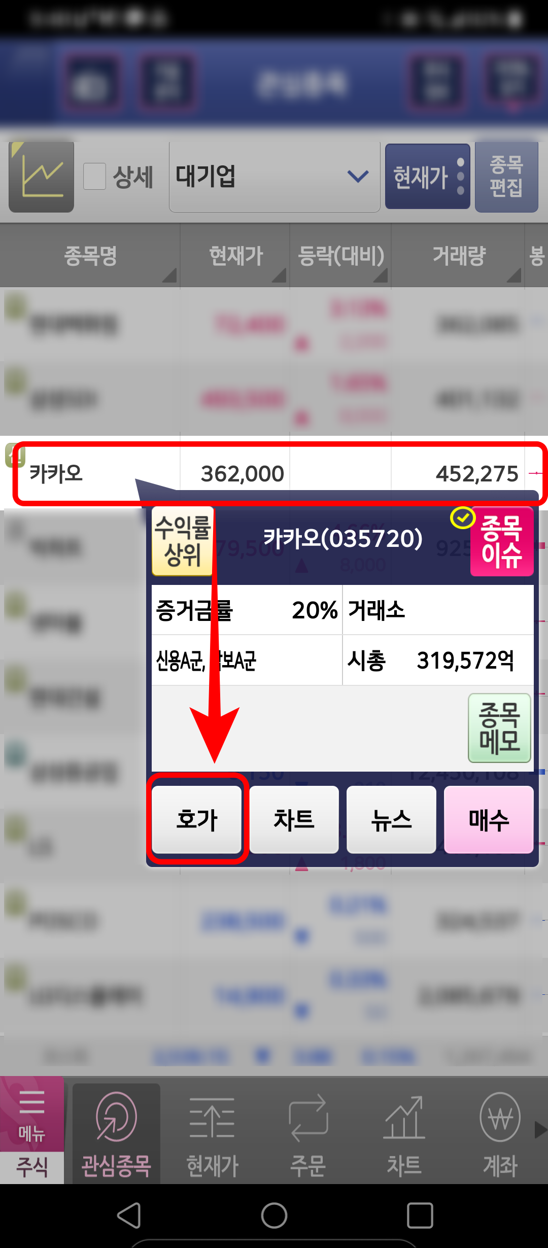 주식 호가창 보는법