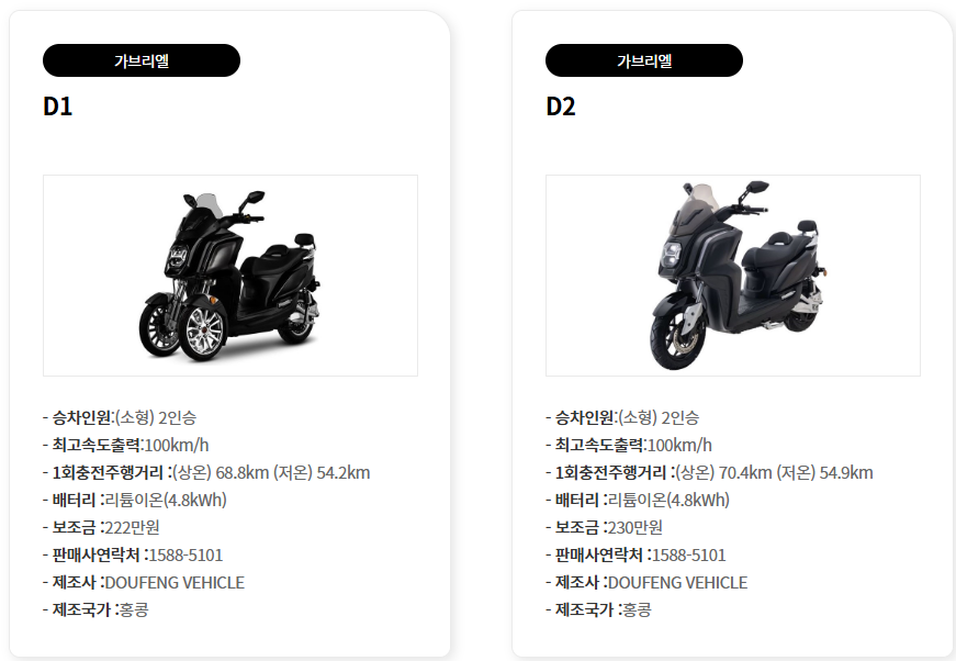 전기이륜차 보조금 지원 금액