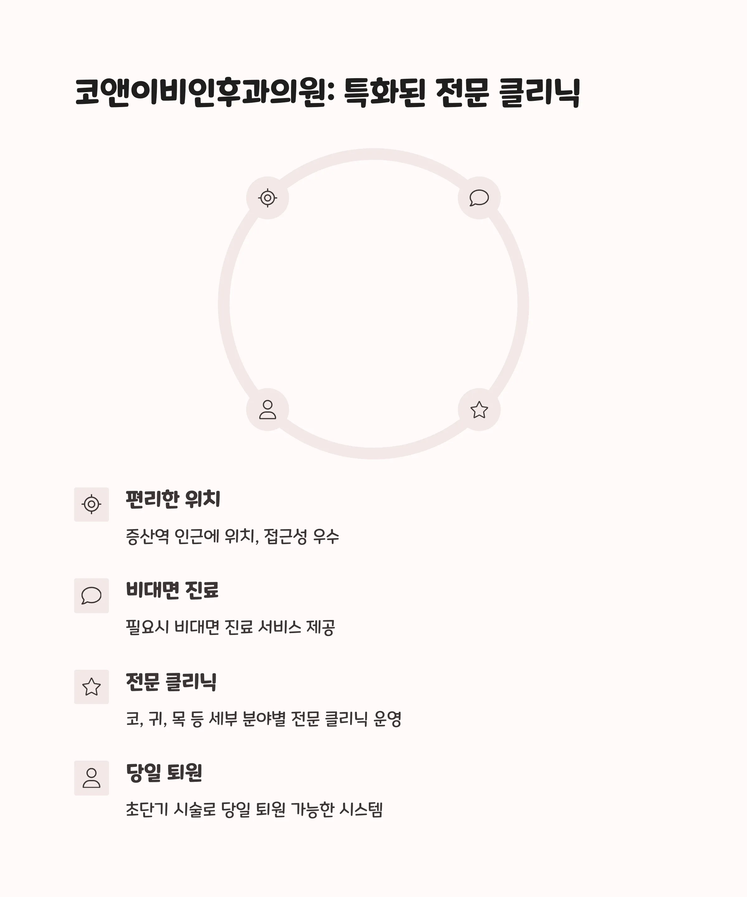 양산 이비인후과 추천