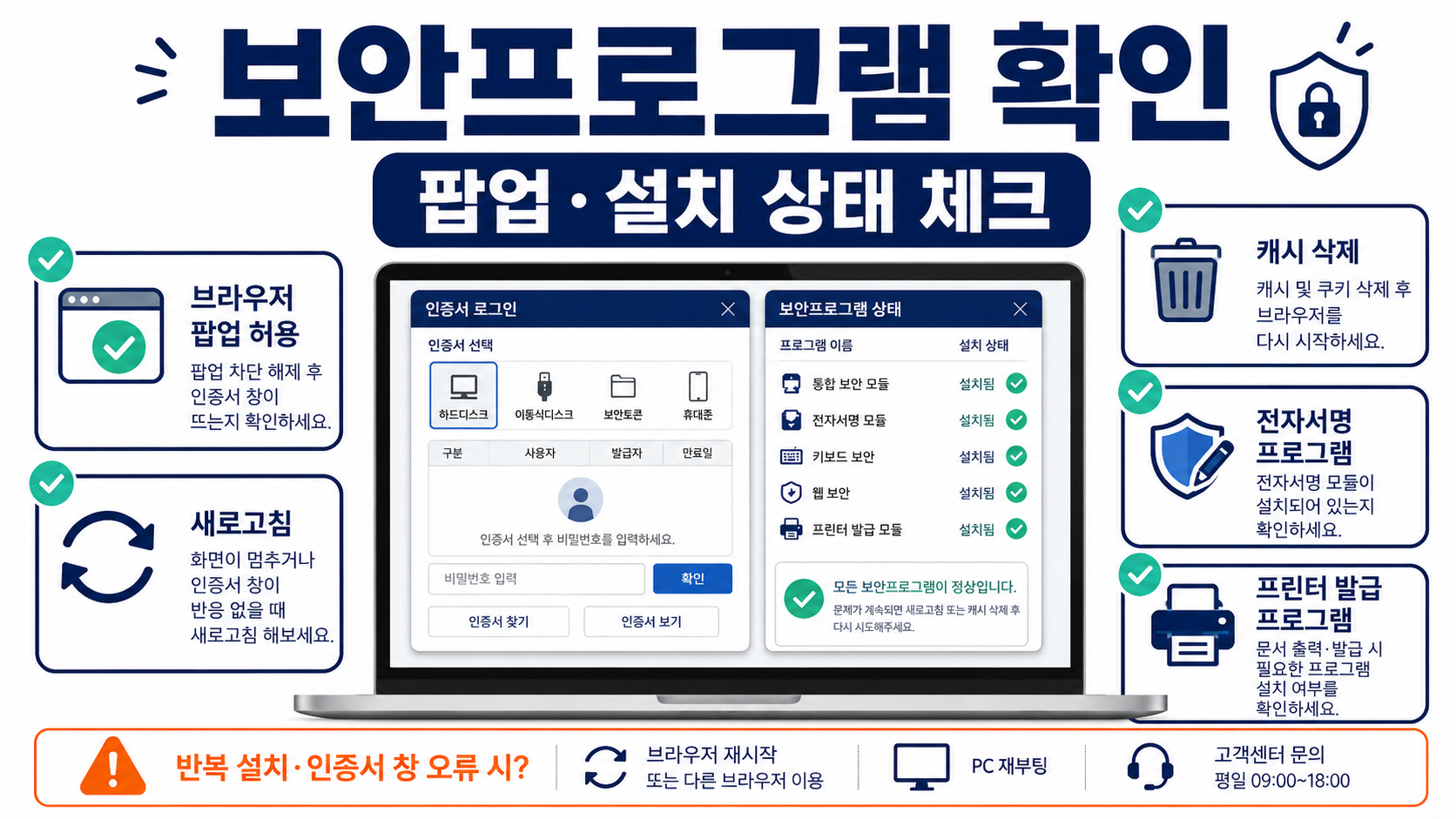 브라우저와 보안프로그램 문제 보기