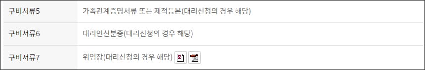 대리신청 구비서류