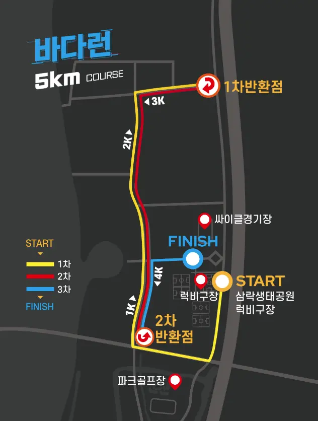 2024-바다런-5K코스