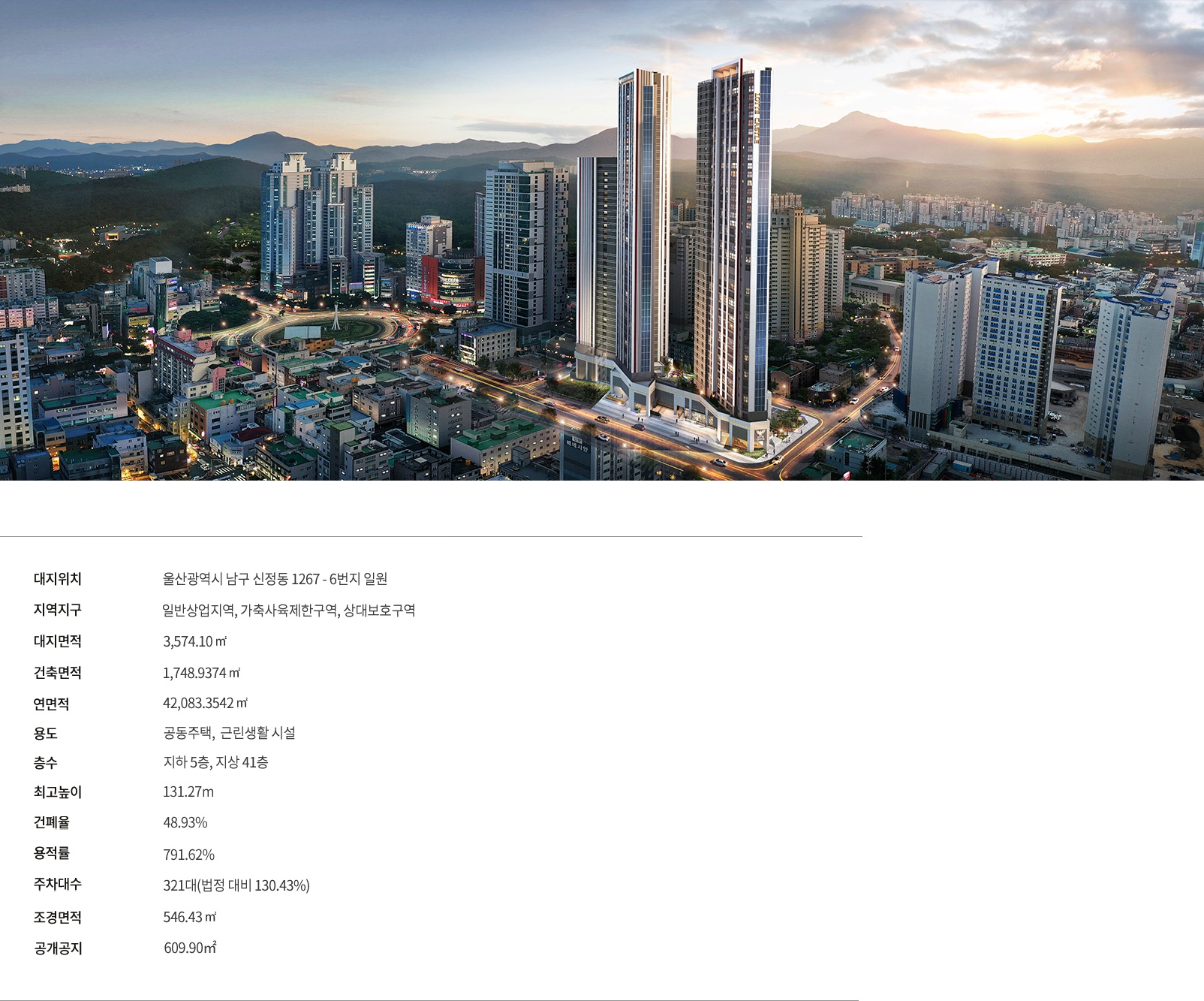 울산 문수로 롯데캐슬 그랑파르크 아파트 분양일정 분양가 입주자 모집공고 모델하우스 정보 안내