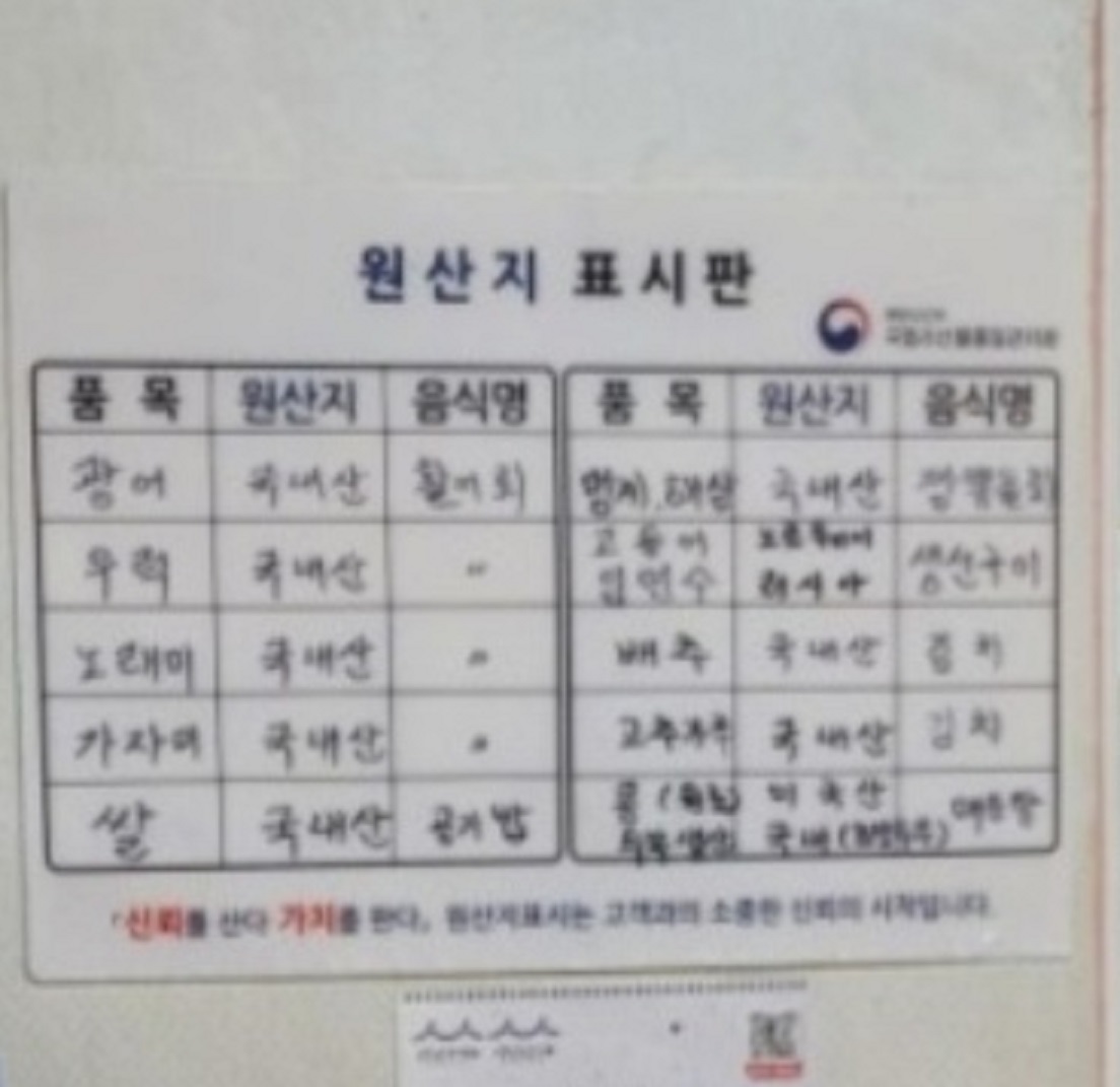 원산지표시판