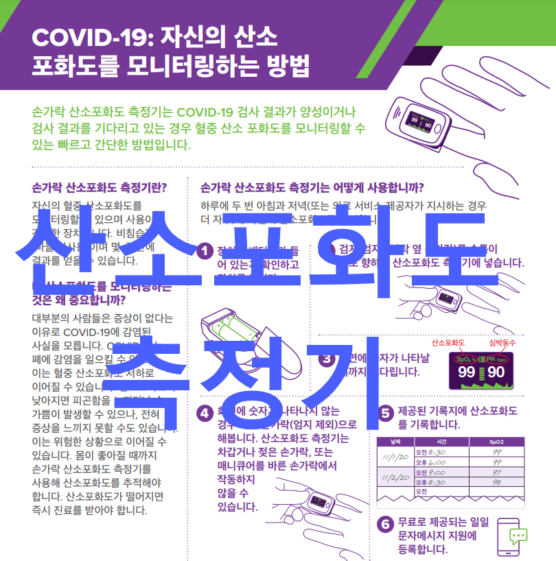 산소포화도 측정기